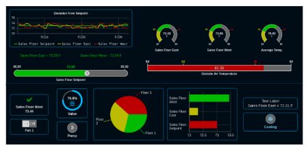 Picture for category GUI - Graphical User Interface